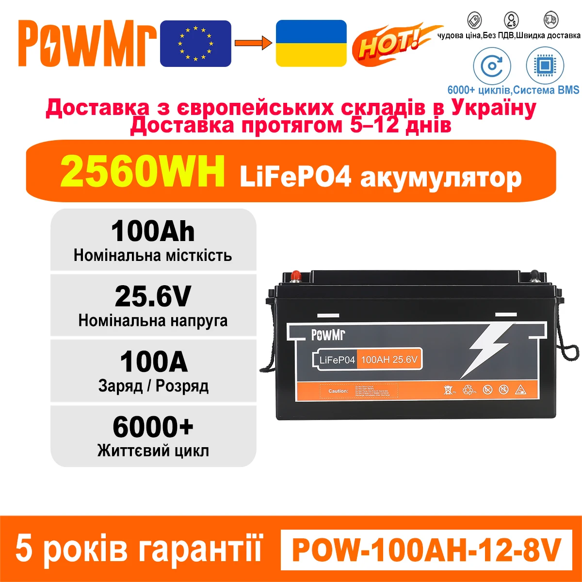 PowMr LiFePO4 Batterie 25,6V 100Ah 24V 2560Wh max Lade-/Entladestrom 100A 6000 Zyklen integriertes BMS Schutzsystem Solar Haus Notstrom Inselanlage für Wohnmobil Boot Medizin UPS Telekom 2S & 2P bis