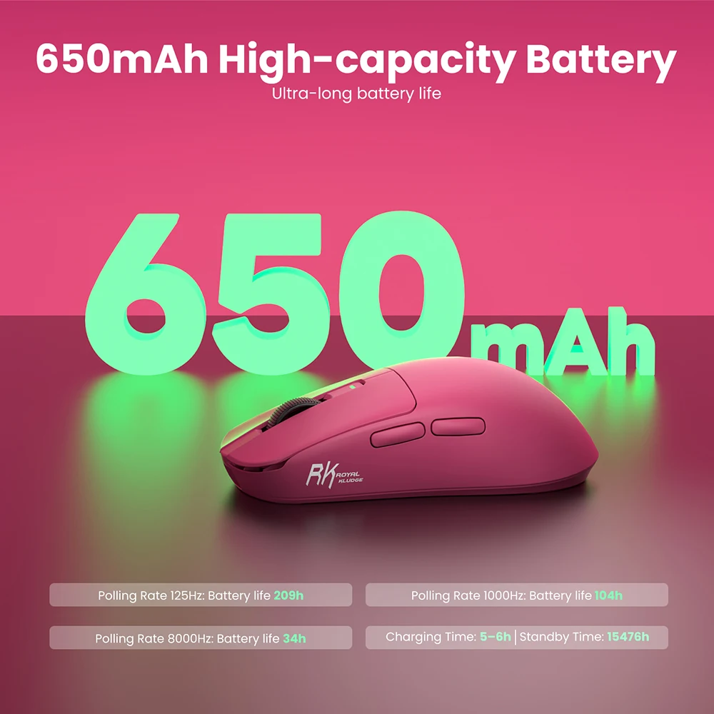 Royal Kludge RKM3 Wireless Gamer Mouse PAW3950 8KHz 26000DPI 47G Lightweight 650mAh Tri-mode Bluetooth Mouse Gaming Accessories