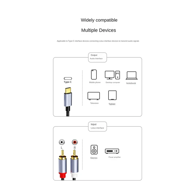 2X USB C To 2RCA Audio Cable Adapter Type-C To Dual RCA Audio Video USB Cord Compatible With For Phone, Tablet, 1M