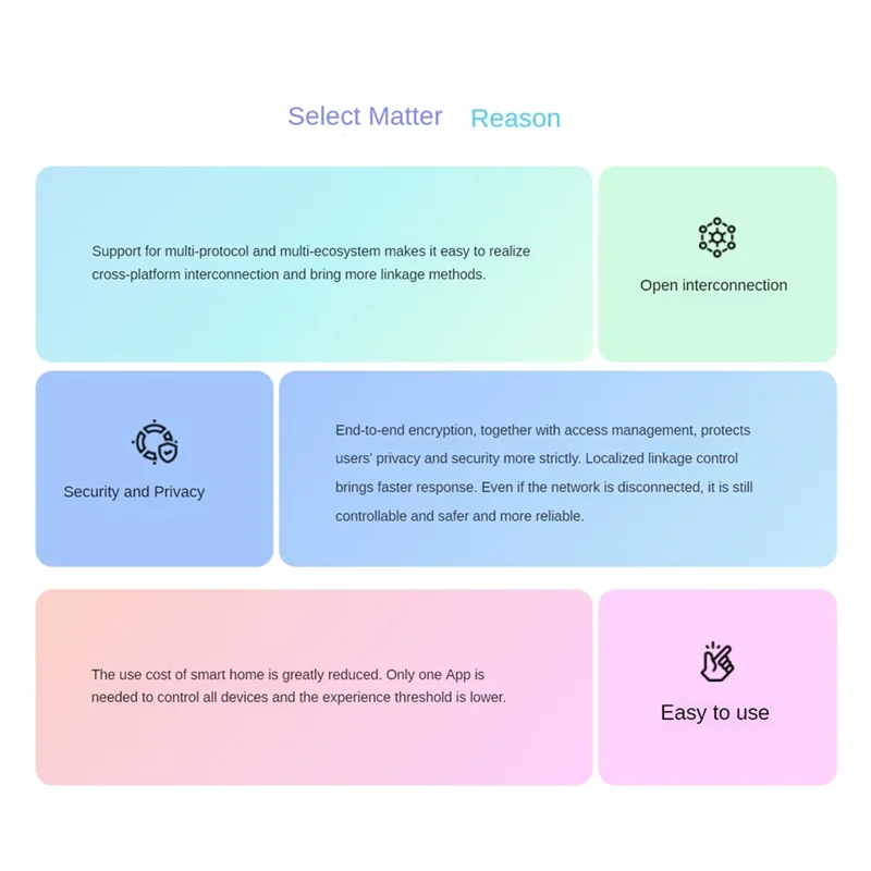 

ABKN-Matter Wi-Fi умная вилка питания USB-розетка, совместимая с Homekit Alexa Google Home Smartthings, прочная вилка европейского стандарта