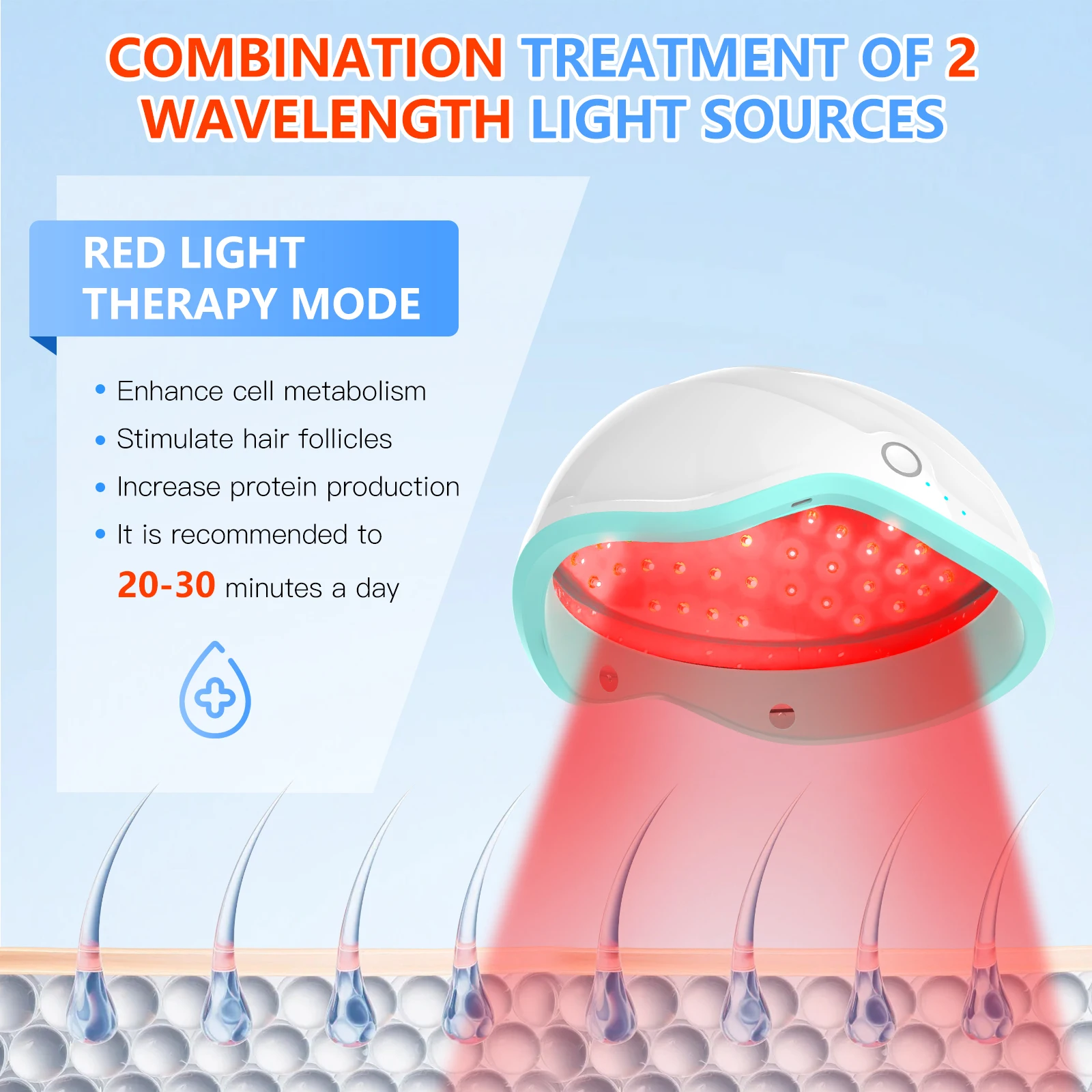 Hair Growth Cap LLLT Wireless Red Light Therapy Cap for Thin Hair with 109pcs Medical Laser Diodes Stimulates Hair Growth