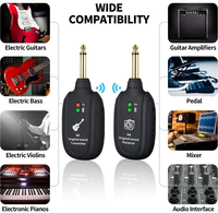 Wireless Guitar System Built in 4 channels Wireless Guitar TransmitterReceiver for Electric Guitar Bass Violin