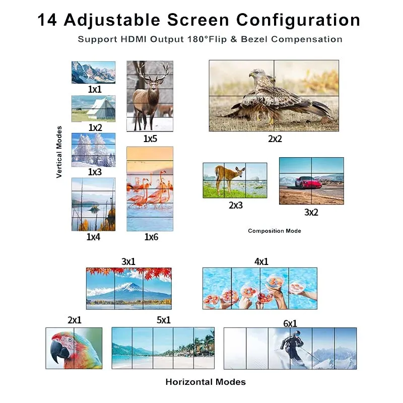 HDMI TV Video Wall Controller Splicer, Processador Multi Screen, Switcher Switcher, 2x3 4x2 3x3 3x2 4X2 2X4, 4K, 2x3 6 Screen