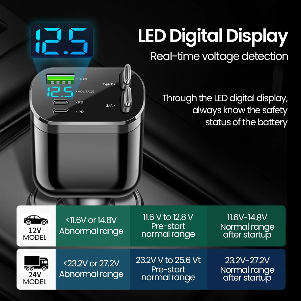 Elough Retractable Car Charger 5 in 1 Fast Charging Car Charger Retractable Cable 2 Type C Ports Car Charger Adapter Compatible