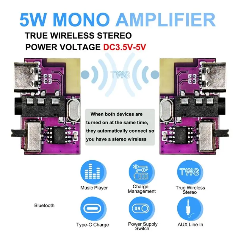 

ABZW Bluetooth Audio Motherboard Mono Amplifier Decoding Board DC3.5V-5V 5W Mono DIY Handmade Speaker