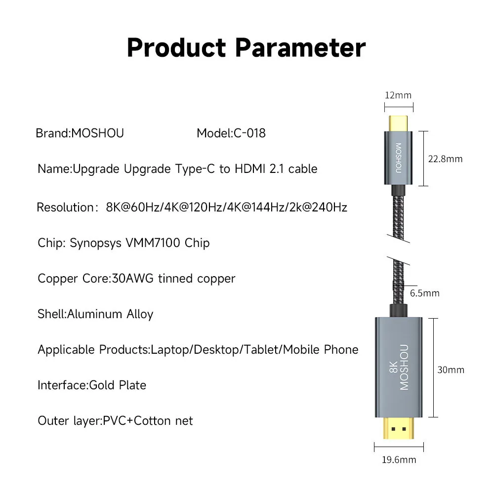 MOSHOU USB C to HDMI 2.1 Cable 8K@60Hz 4K@144Hz Type C to HDMI 8K Braided Cord HDCP2.3 HDR DSC for MacBook Pro Samsung HP Dell