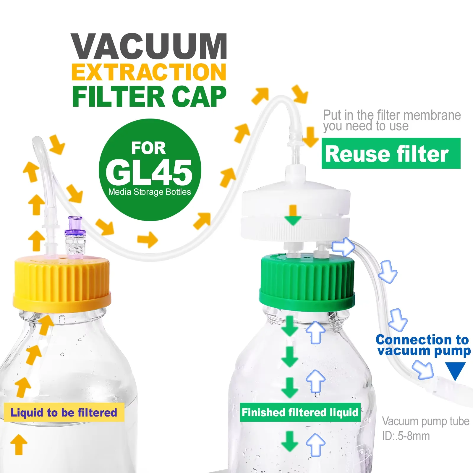 gl45-sterile-vacuum-filter-cap-with-022um-pes-membranebottle-top-reuseable