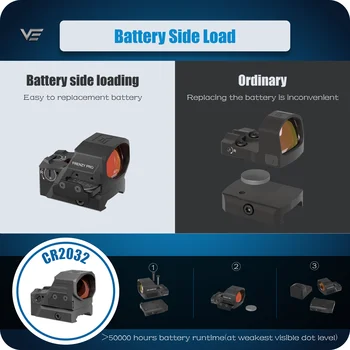 Monokulární dalekohled s vysokým zvětšením HD, vodotěsný mini dalekohled, přenosný vojenský zoom 10x, pro cestovní lov 10 nejlepší prodej Premier Optics - №10