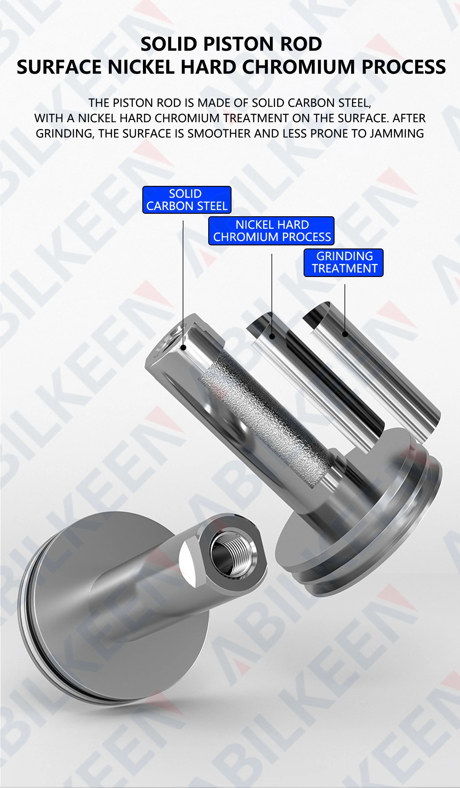 ABILKEEN ACQ Series Double Acting Thin Air Cylinder 63MM Male Thread Bore X5/10/15/20/25/30/35/40/45/50/60/70/75/80/100MM Stroke