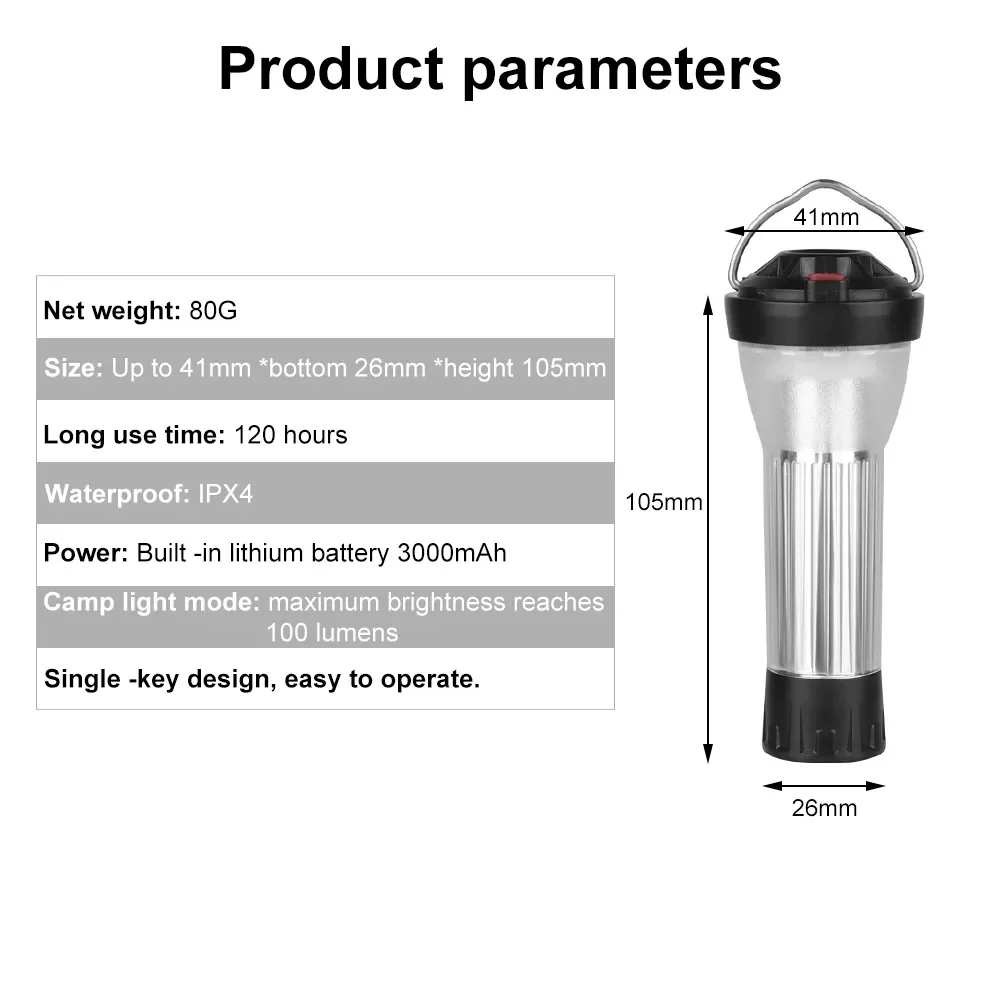 BATOT 5 Set 3000 mAh Camping Lantaarn Goal Zero Platte Vervanging Camping Lamp 5 Verlichtingsmodi Led Zaklampen Noodlamp