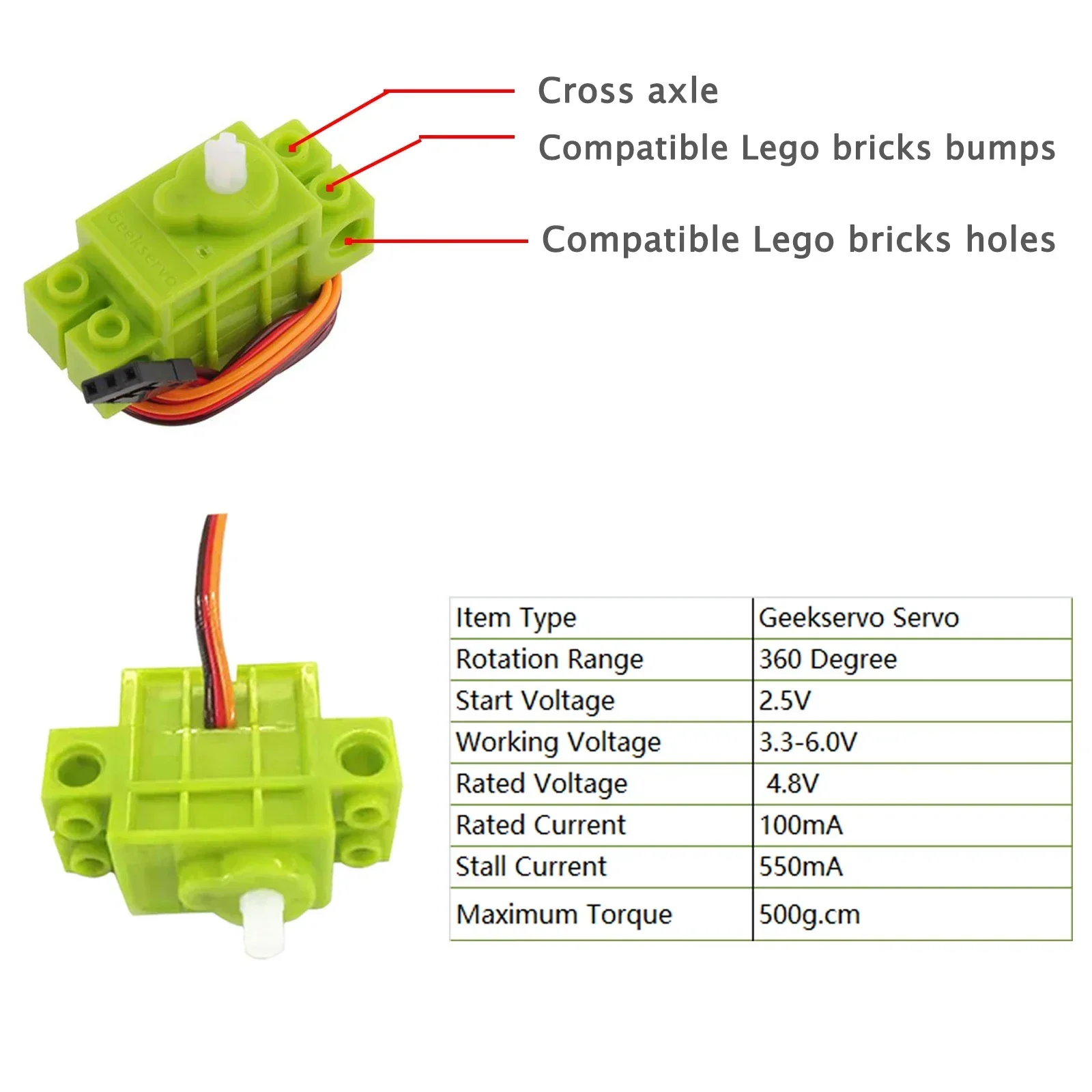 4Pcs Geekservo 360° Continuous Rotation Programmable Servo Motor for Building Bricks Robot Smart Car Toys