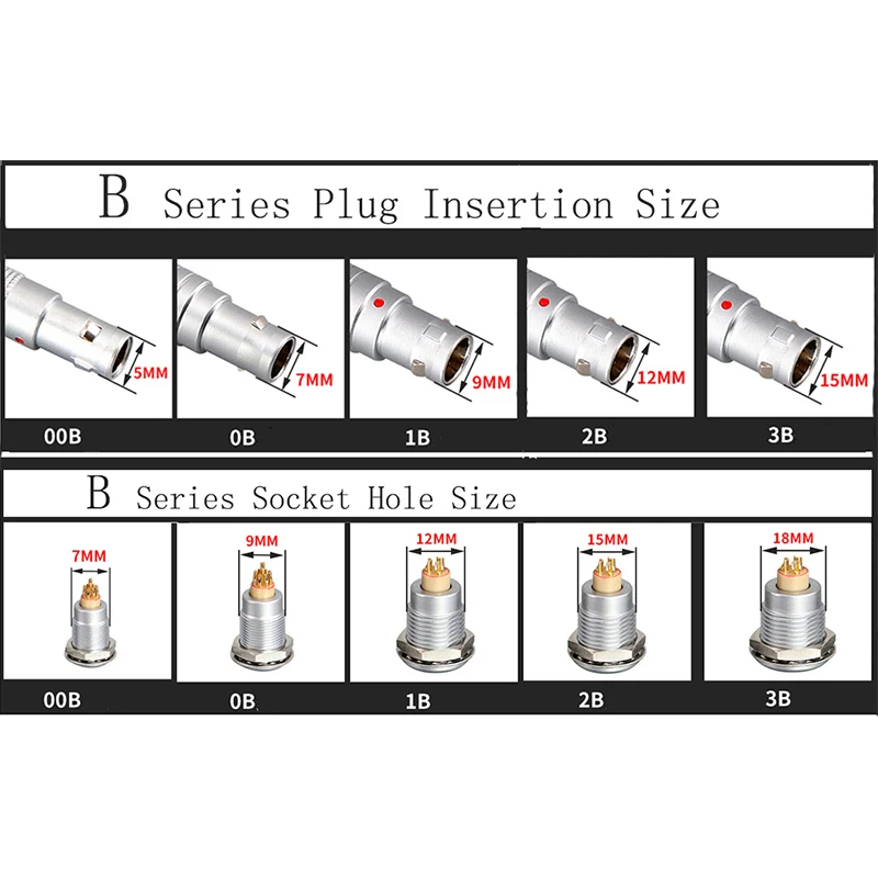 Conector de metal de aviação 0B FGG plugue abrindo 7mm push-pull conector de travamento automático