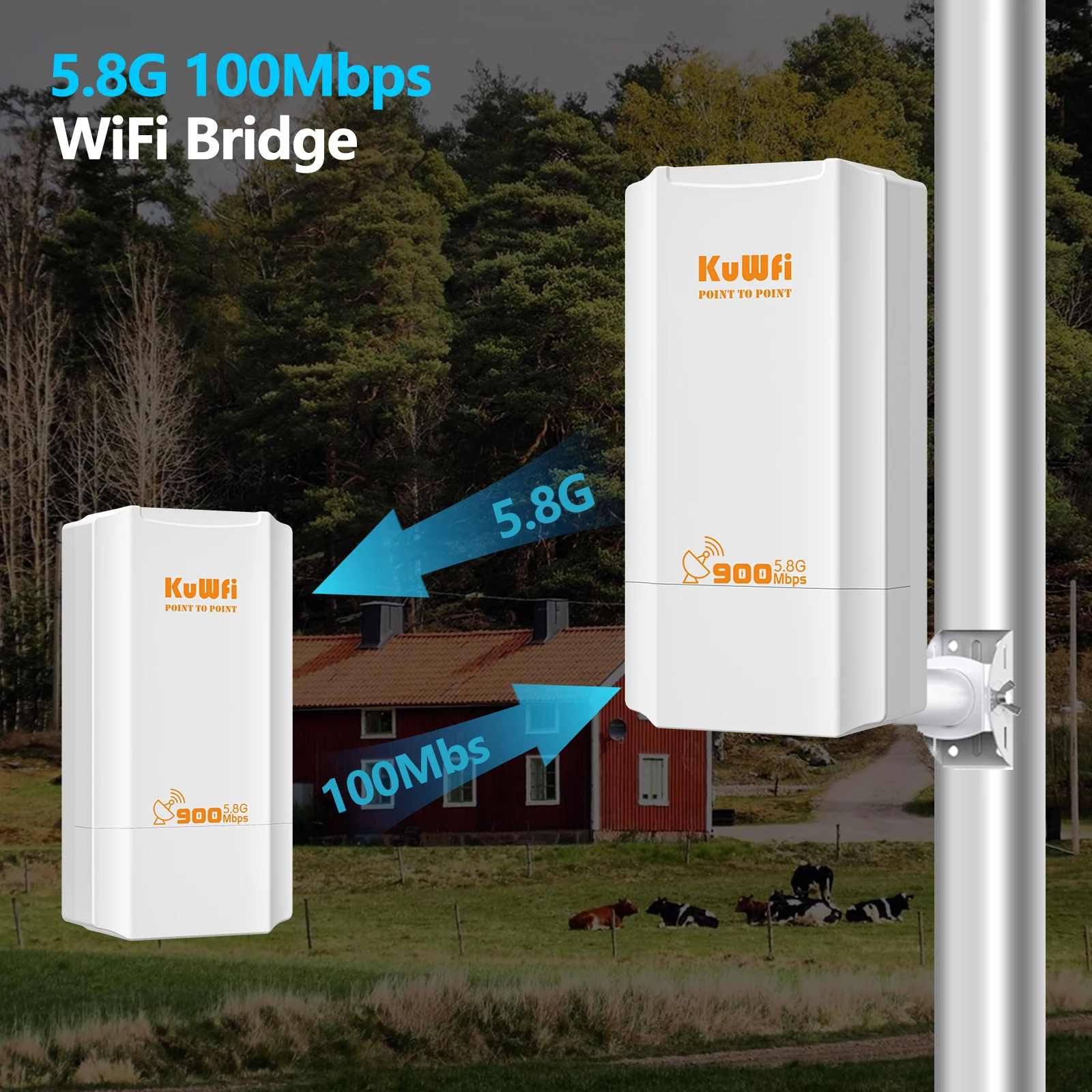 KuWFi 900Mbps Outdoor Wireless Bridge 5.8G WiFi Router Point to Point 1-3KM WiFi Extender Repeater Wifi Coverage For IP-Camera