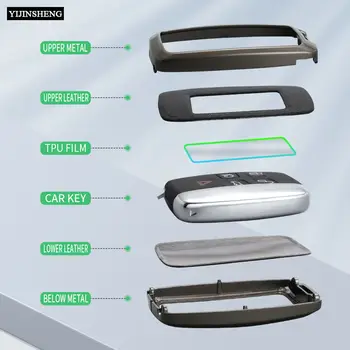 10 best sales etui na kluczyk do jaguara f pace - №4