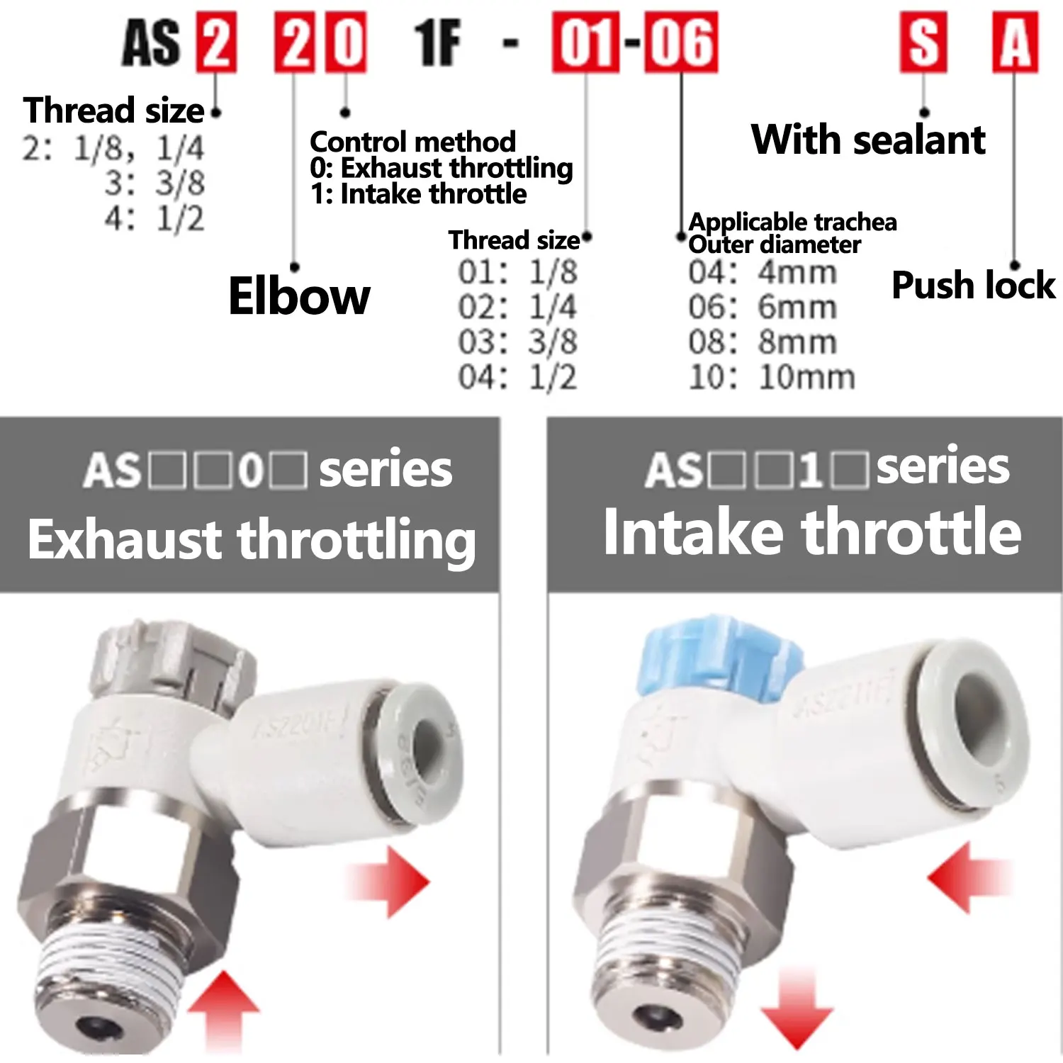 10PCS Elbow Fittings AS1211F AS2211F AS3211F AS4211F Flow Control Valve Regulator Valve Pneumatic Fittings Speed Regulator
