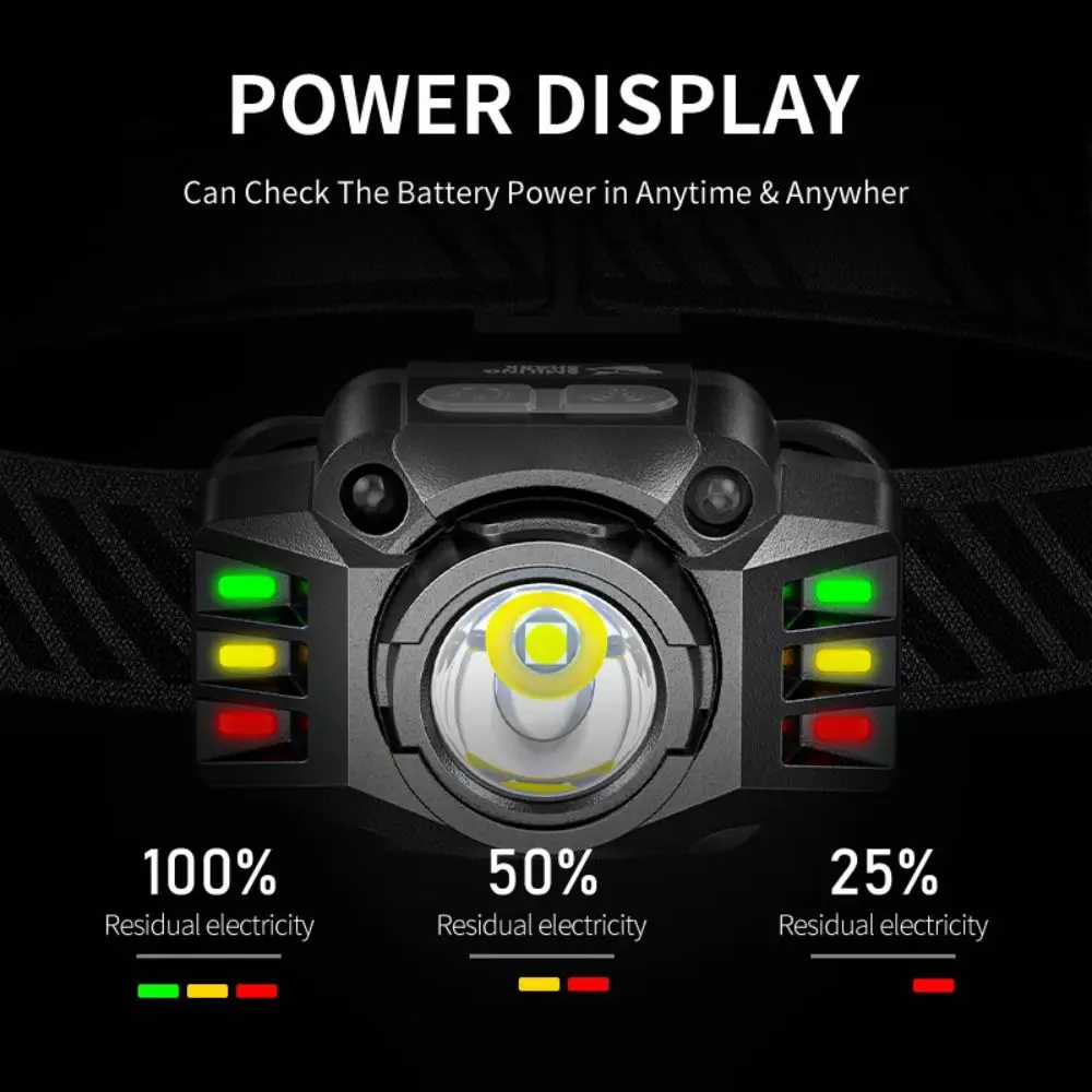 4 Lighting Modes Multifunctional Fishing Light Clip Rechargeable Fishing Rod Light Plastics Magnetic Attraction Warning Light