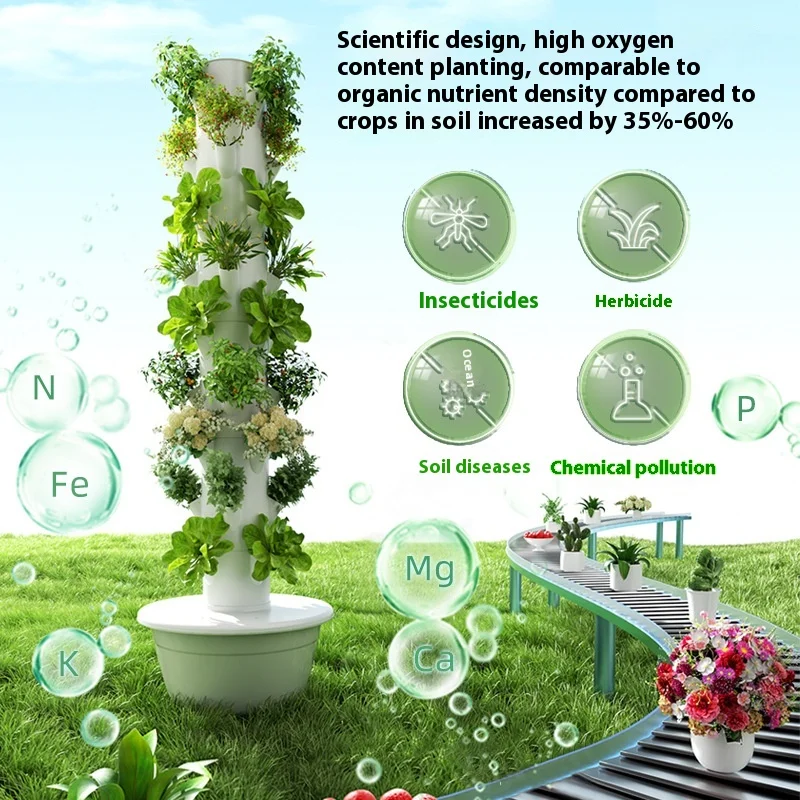 

Vertical Aeroponic Tower Hydroponic Tower Soilless Cultivation Vegetable Equipment Planting Pothydroponic tower