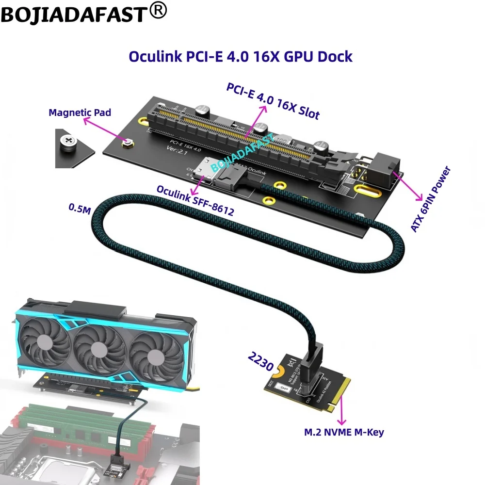 2230 M.2 NVME M-Key Interface to PCI-E 4.0 16X Slot with Oculink SFF-8612 Data Extension Cable 50CM for External Graphics Card