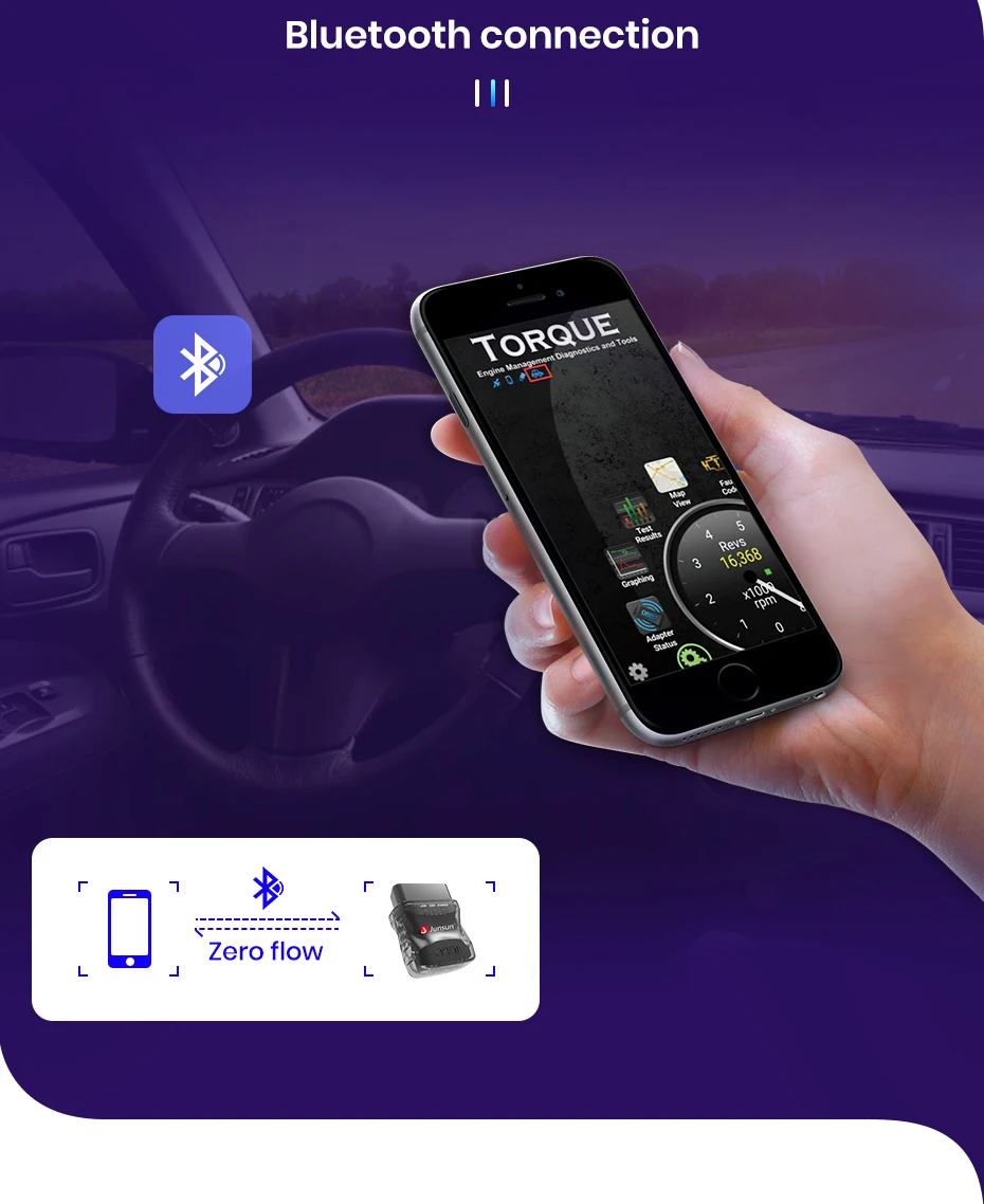 AWESAFE Auto-Scanner Mini ELM327 Bluetooth OBD2 Adapter Kfz-Diagnosegerät Scan-Tool – Detail 8