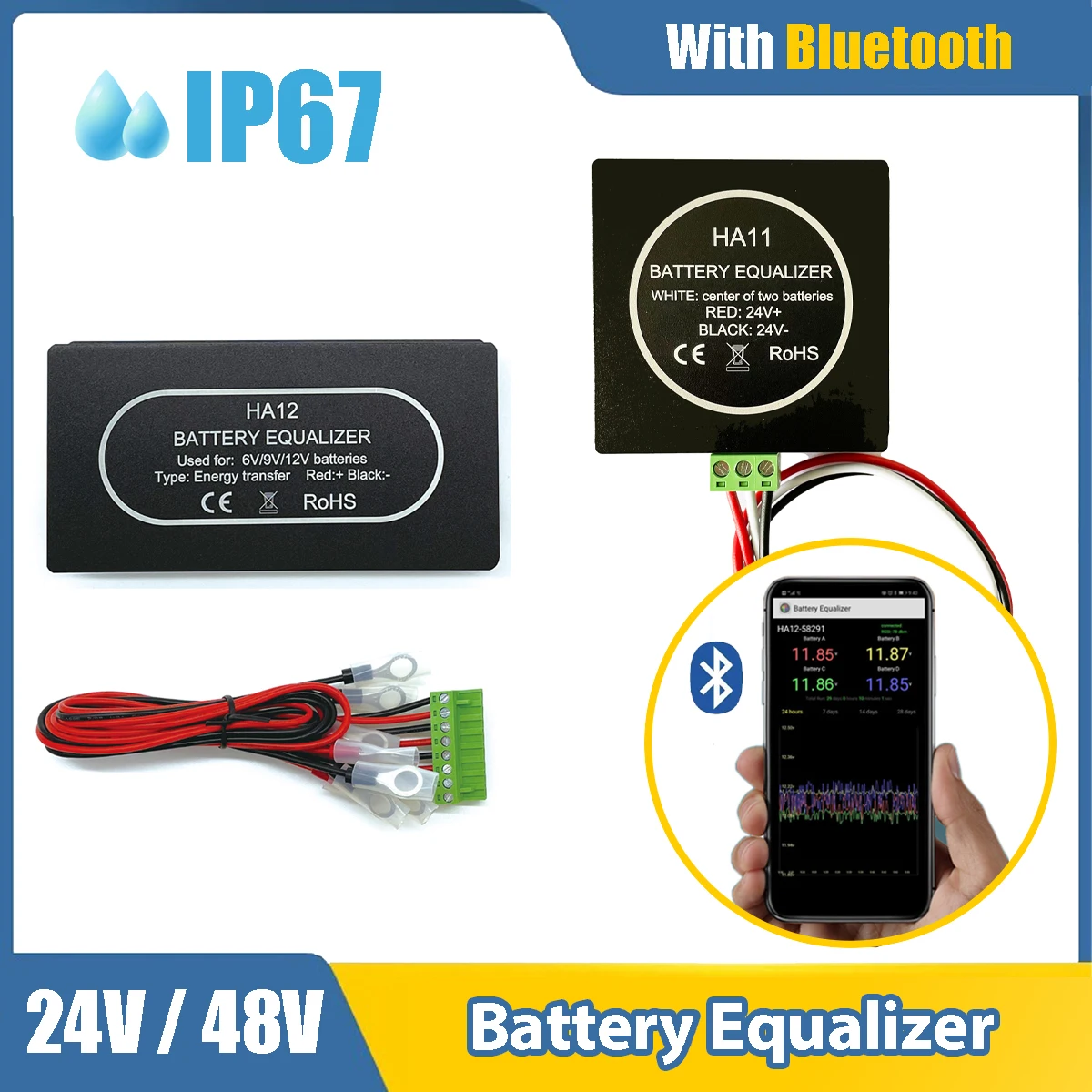24V 48V Battery Equ…