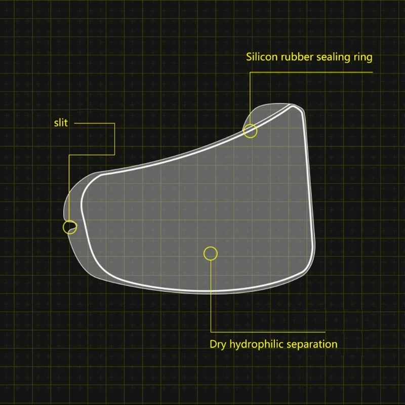 Toppa per protezioni trasparenti antiappannamento con pellicola per casco per FF390/FF800/FF397/FF353/FF328 E8BC