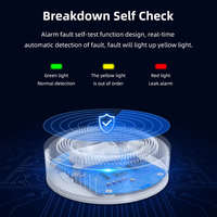 Tuya Gas Leak Sensor Digital Display Natural Gas Sniffer USB Type-C Power WiFi Explosive Gas Detector for LPG Gas Biogas Methane