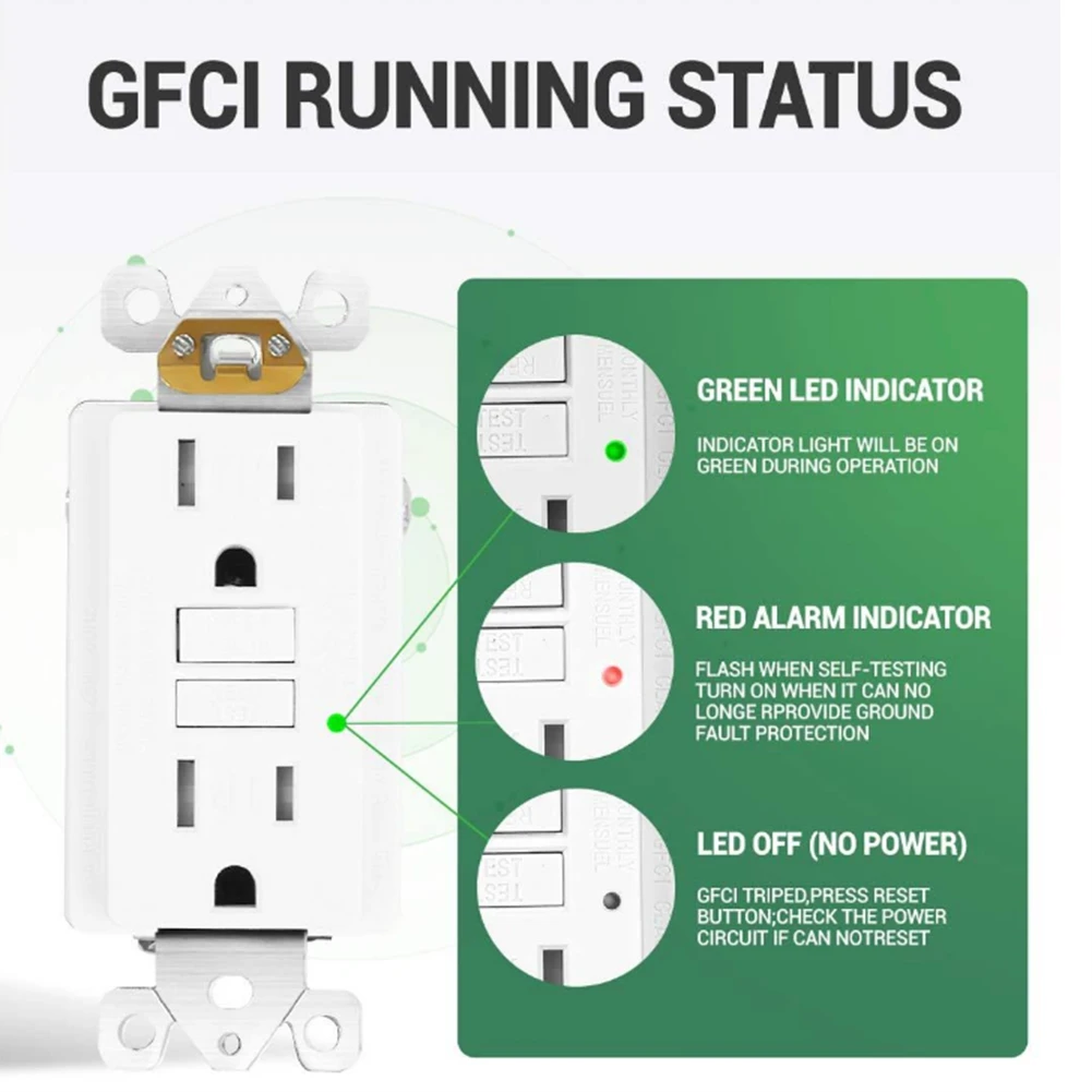 

HRBAJ-5Pack Розетки GFCI 15 А, устойчивые к нетампурованию, декоративные розетки GFI со светодиодным индикатором, прерыватель заземляющей неисправности