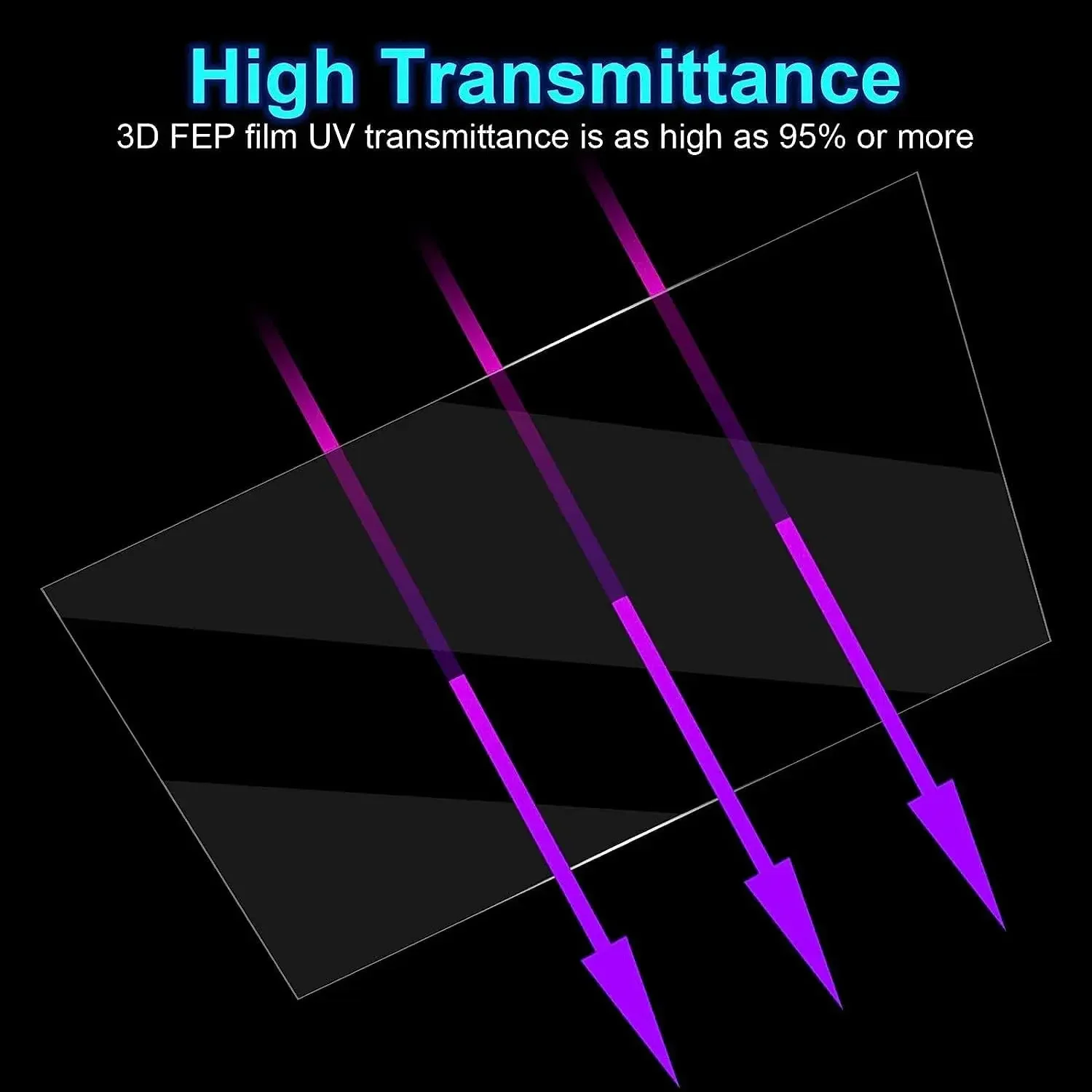 VonXion 5 قطعة FEP الإصدار فيلم 320x220x0.15 مللي متر ل ANYCUBIC الفوتون M3 قسط أحادية M5 M5s سلسلة M7 برو ثلاثية الأبعاد ملحقات الطابعة #2