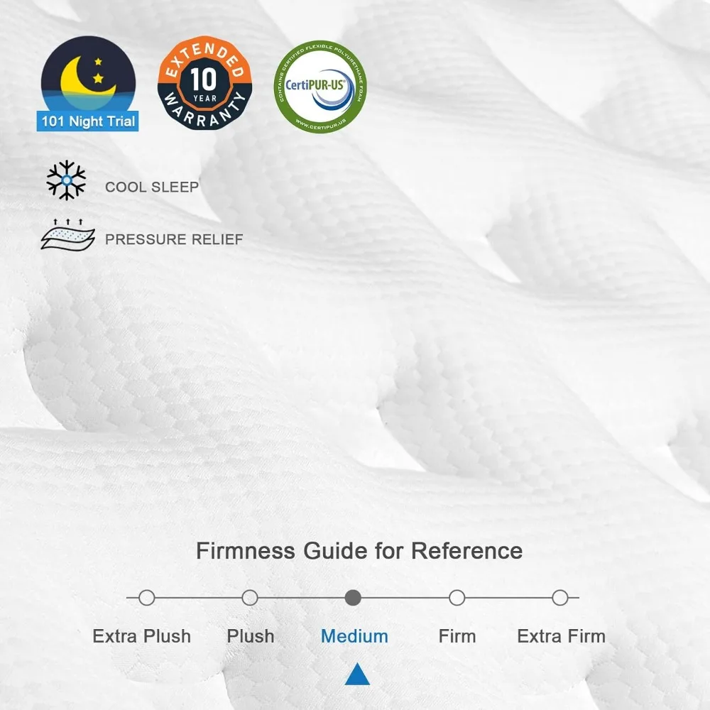 Queen Mattress, Innerspring Mattress with Breathable Foam and Pocket Spring for Motion Isolation