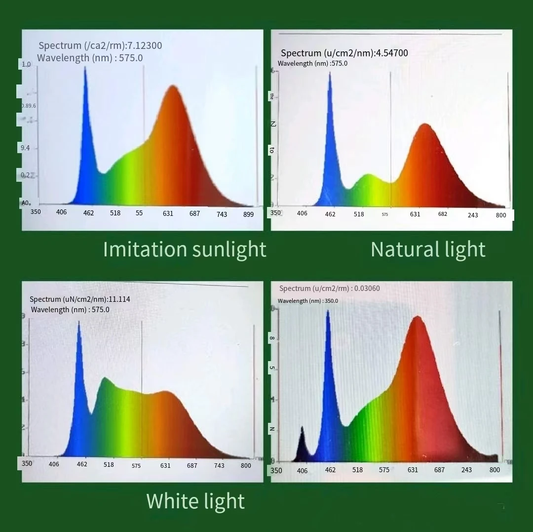 1.20m T8 integrated full spectrum LED grow light tube 120cm plant lamp for indoor hydroponic 3pcs / set