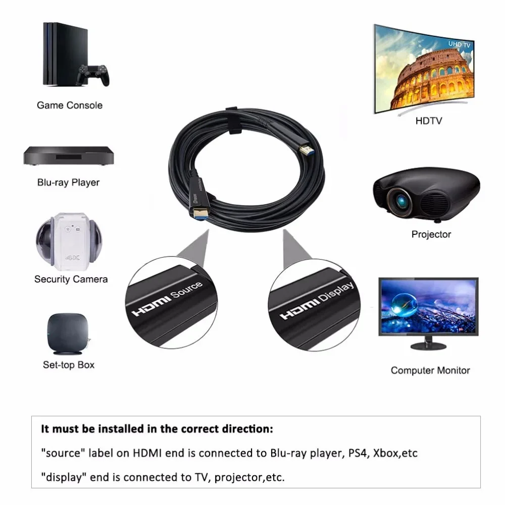 كابل HDMI من الألياف الضوئية 4K 60 هرتز HDR 18 جيجابت في الثانية عالي السرعة تحت العينات داخل الجدار مصنف مجانًا