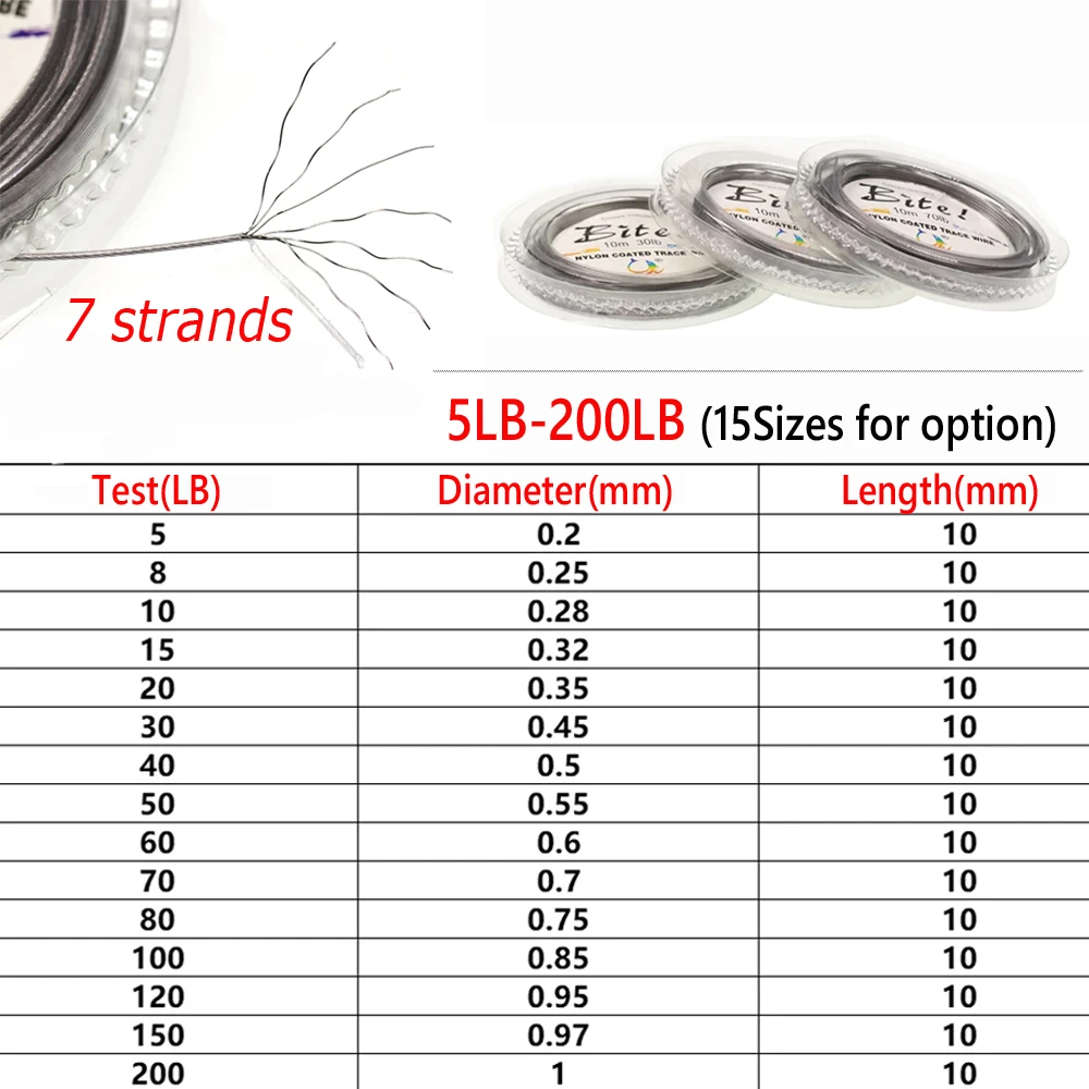 10M 7 Strands Braided Stainless Wire Nylon Coated Trace Wire Leader Coating Jigging Fish Line Saltwater Fishing Rigs Tackle