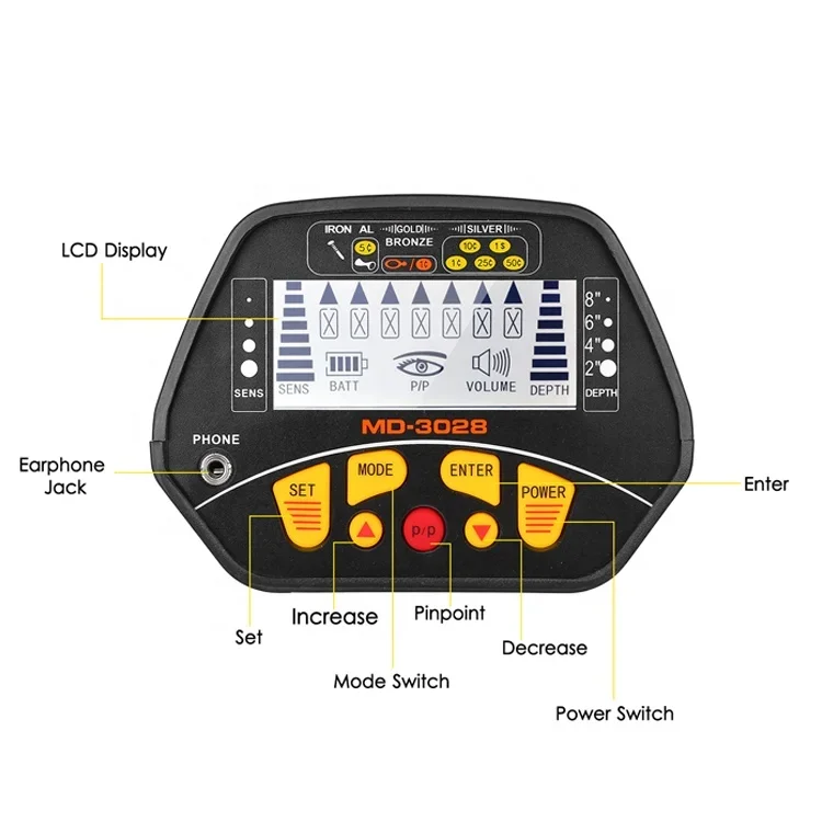 MD-3028 ondergrondse goudmetaaldetector met goede kwaliteit en hoge gevoeligheid