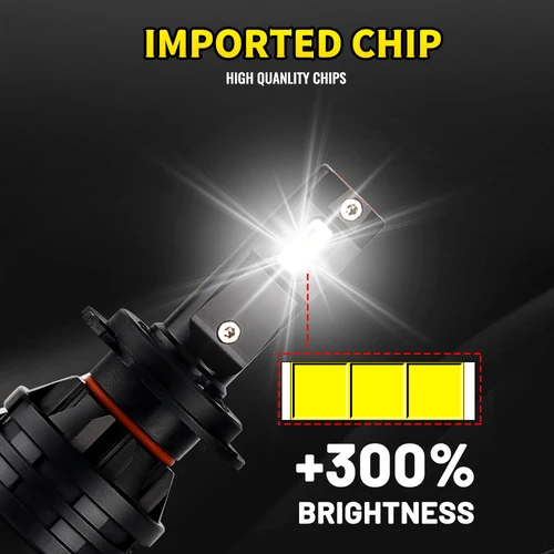 Imagen 2 del producto HAOLIDE M2 luz de coche 9005 9006 HB3 HB4 H7 16000LM H11 lámpara LED bombillas de faros de coche H4 H1 H3 H8 H9 9012 H13 9007 bombillas LED Turbo