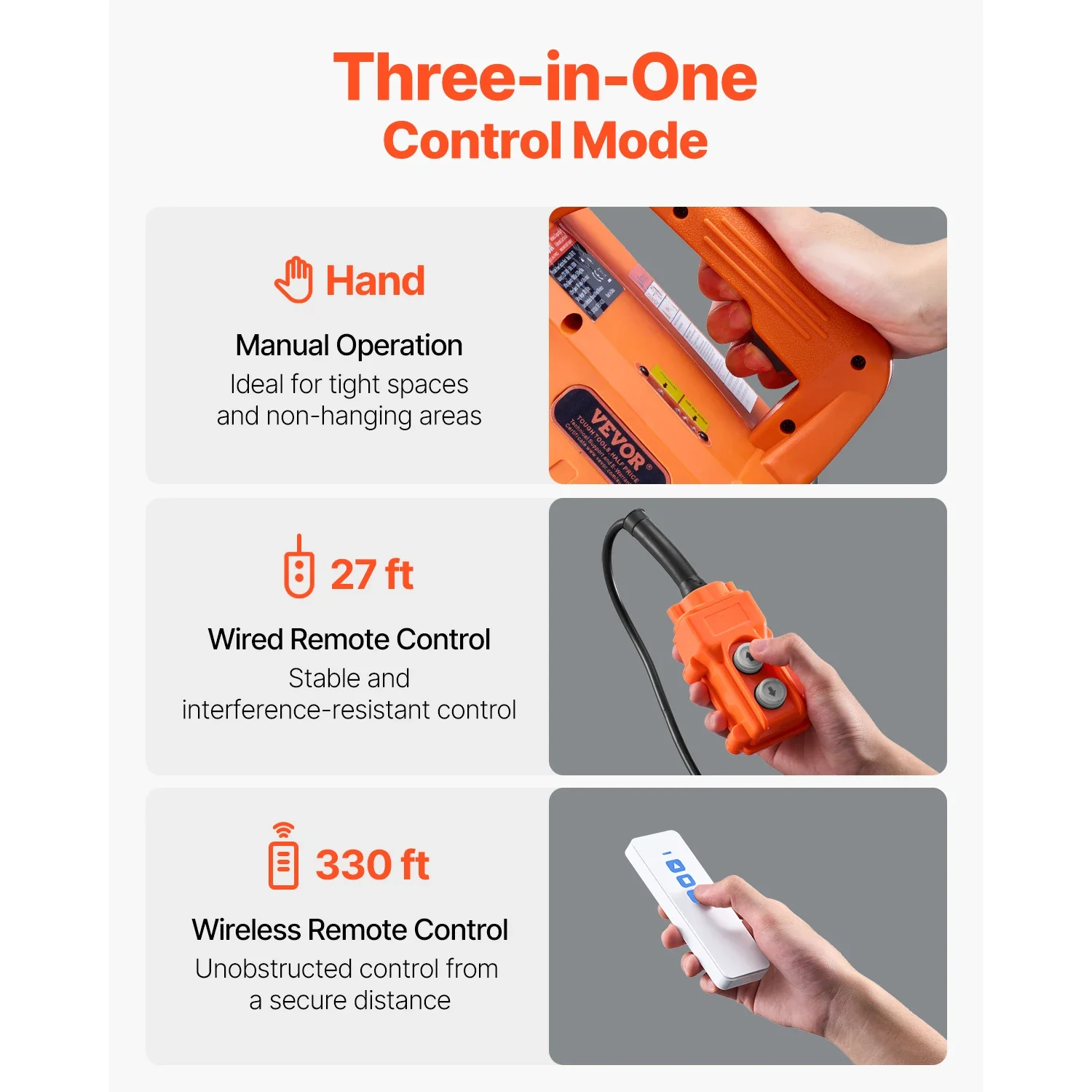 Portable Power Winch 30 ft Lifting Height for Garage Warehouse Factory Towing SucceBuy 3-in-1 1100lbs Electric Hoist Winch 1500W