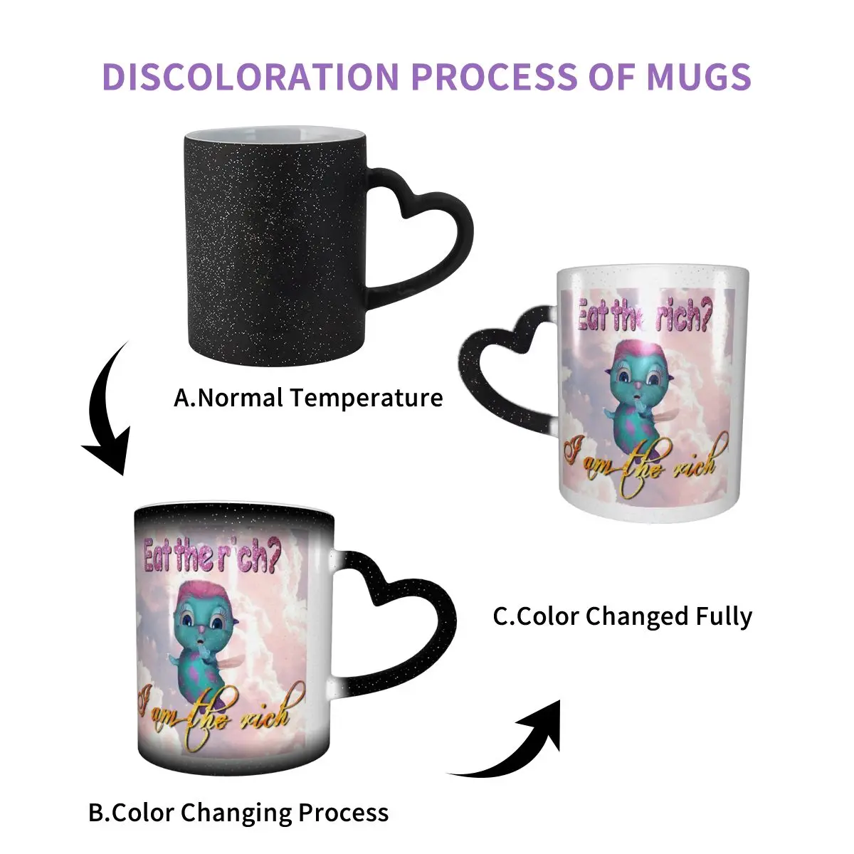 Eat The Rich Bibble Mug Funny Ceramic Coffee Cups Tea Mugs Milk Cup Drinkware Gift for Woman Man