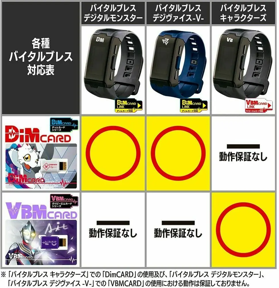 Digimon Adventure Bandai VITAL BRACELET V Ghost Game Vital Breath DigiVice V Dim Agumon Gabumon VorvomonCard Set Digital Monster