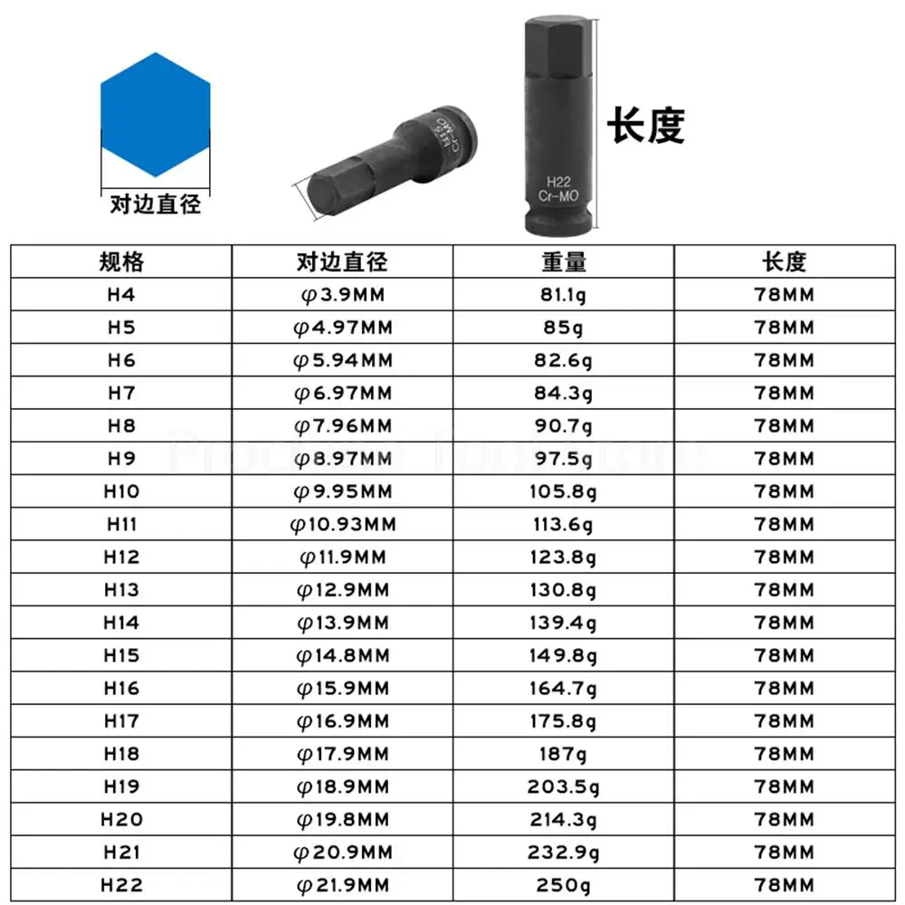 1pc 1/2\'\' Impact Wrench Socket Adapter H4-H22 Universal Pneumatic Hexagonal Screwdriver Wrench Spanner Set Hex Cr-Mo Air Tools