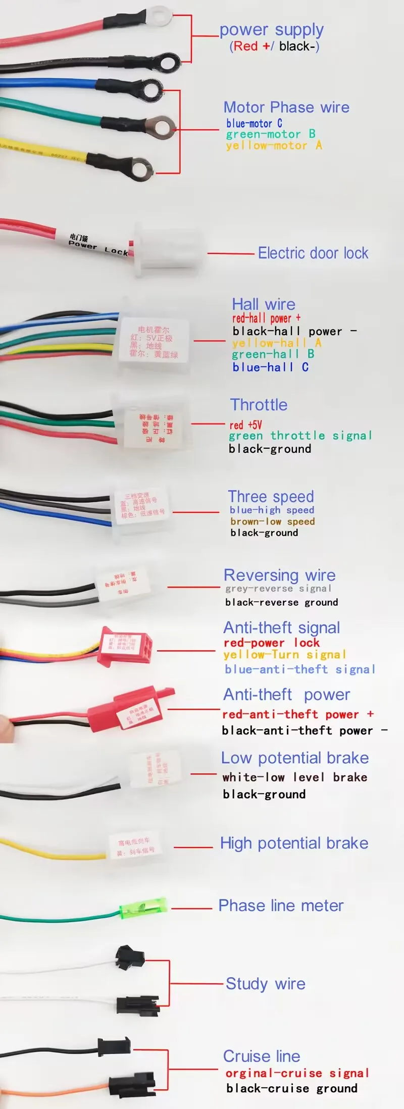 Silnik szczotkowy 350W 24V z kołem zamachowym, regulator prędkości silnika szczotkowego do samodzielnego montażu rowerów elektrycznych 20-29 cali