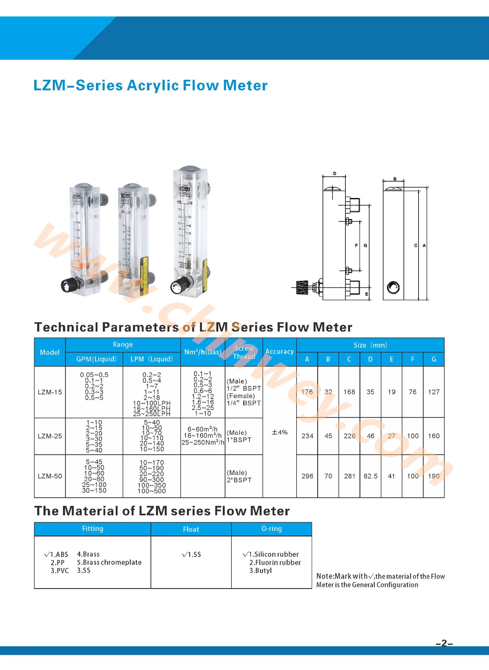 Picture 3: LZM-25 panel type  flowmeter(flow meter) without control valve ,Flow switch sensor with upper or lower limits