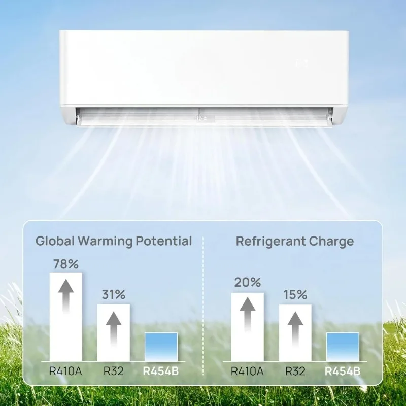 12000 BTU Mini Split AC & Heat Pump