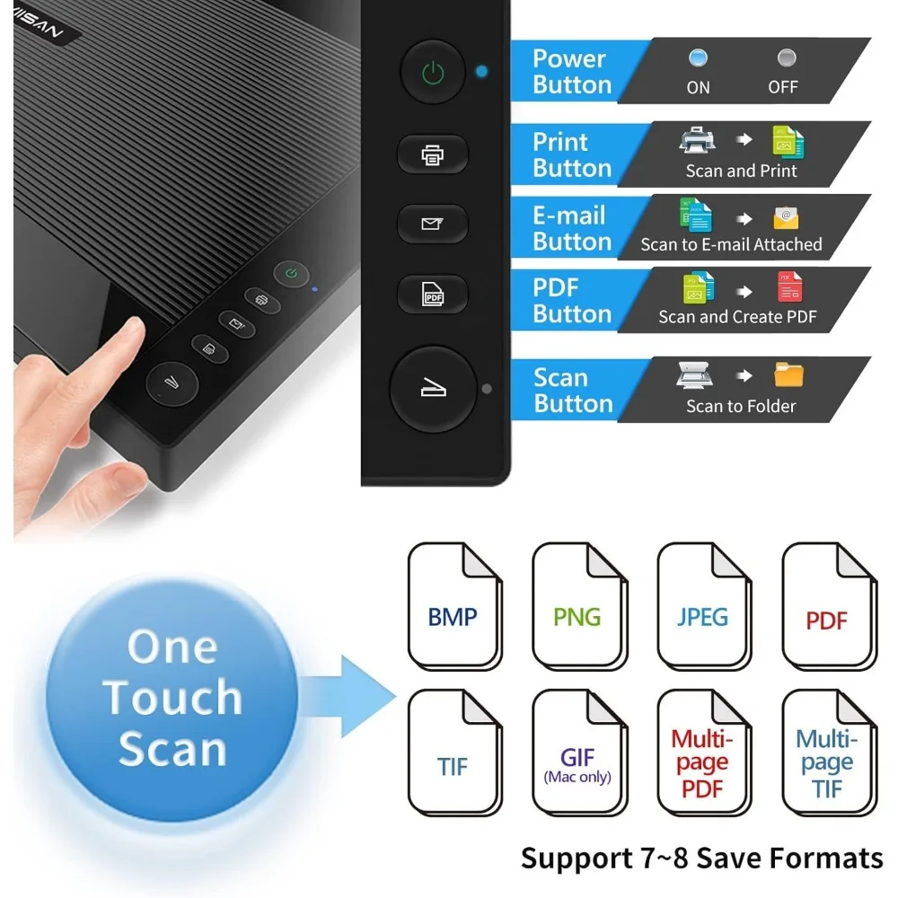 Groot Formaat Flatbed Scanner, A3 Formaat, Cis Sensor, Scan 12 "X 17" In 4 Sec, Frameloze, Document & Foto & Boek Scanner