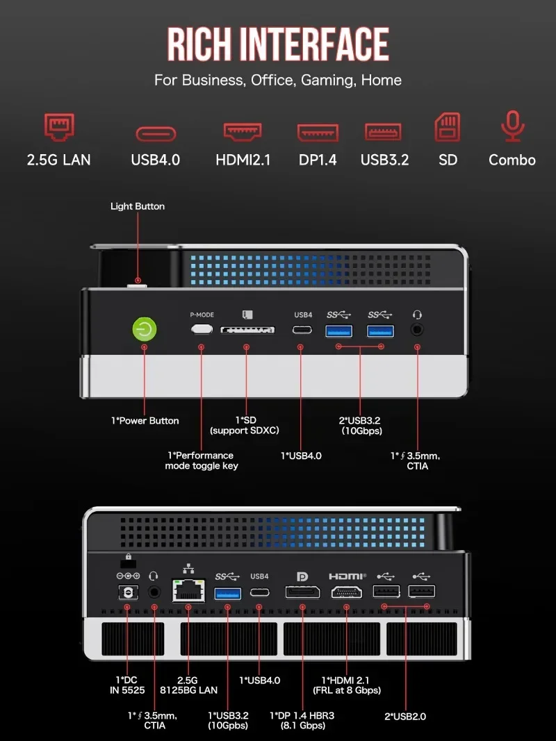Mini PC GMKtec EVO-X2 AMD Ryzen AI Max+ 395