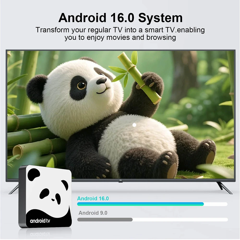 I96 Panda Smart TV Box Android – Home Cinema Youtube Bewertung und Preis