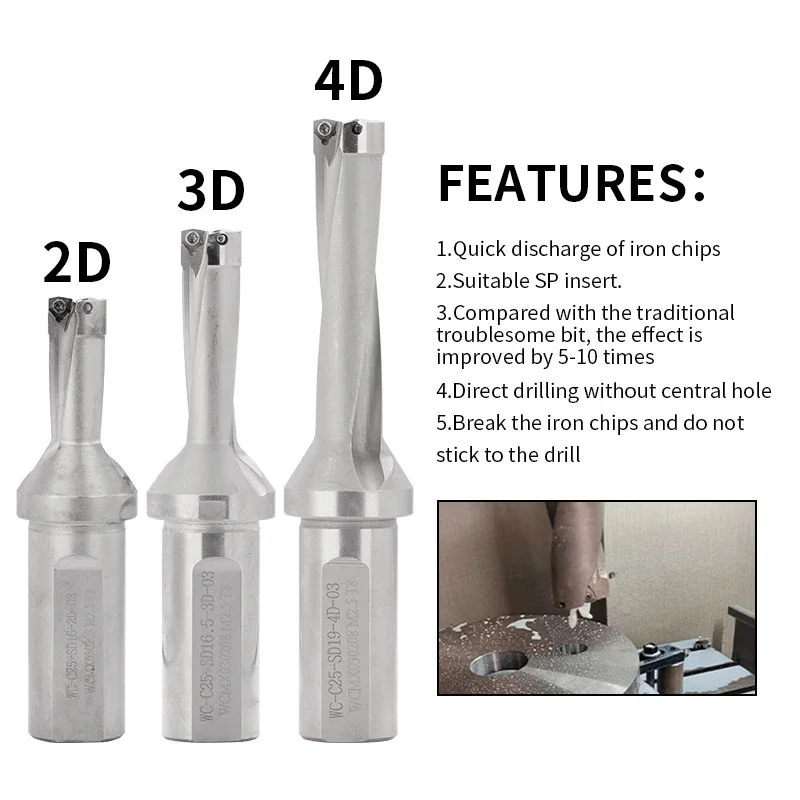 WC Serie Indexeerbare boor U boor 10mm-50mm 2D 3D 4D 5D Bites WCMX WCMT Insert metalen Boren Machines Draaibank CNC koeling