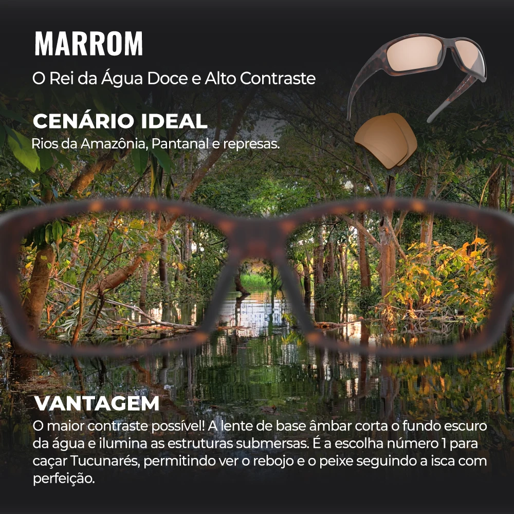 GOMEXUS CR-39 Polarisierte Angelbrillen für Herren, HD, Antibeschlag, UV400, ultraleichte Sportbrille für Karpfen-, Hecht- und Meeresangeln – Detail 12