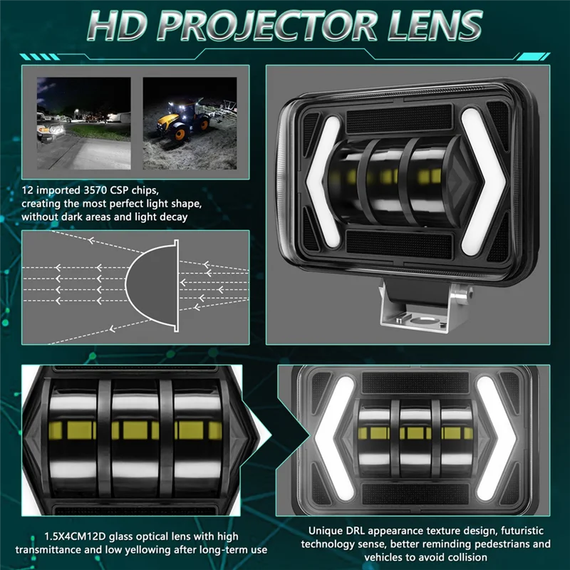 

4.5 Inch LED Light Pods Offroad LED Driving Light 80W 8000LM Spot Light Turn Signal Light Work Light For Truck ATV UTV-A65M