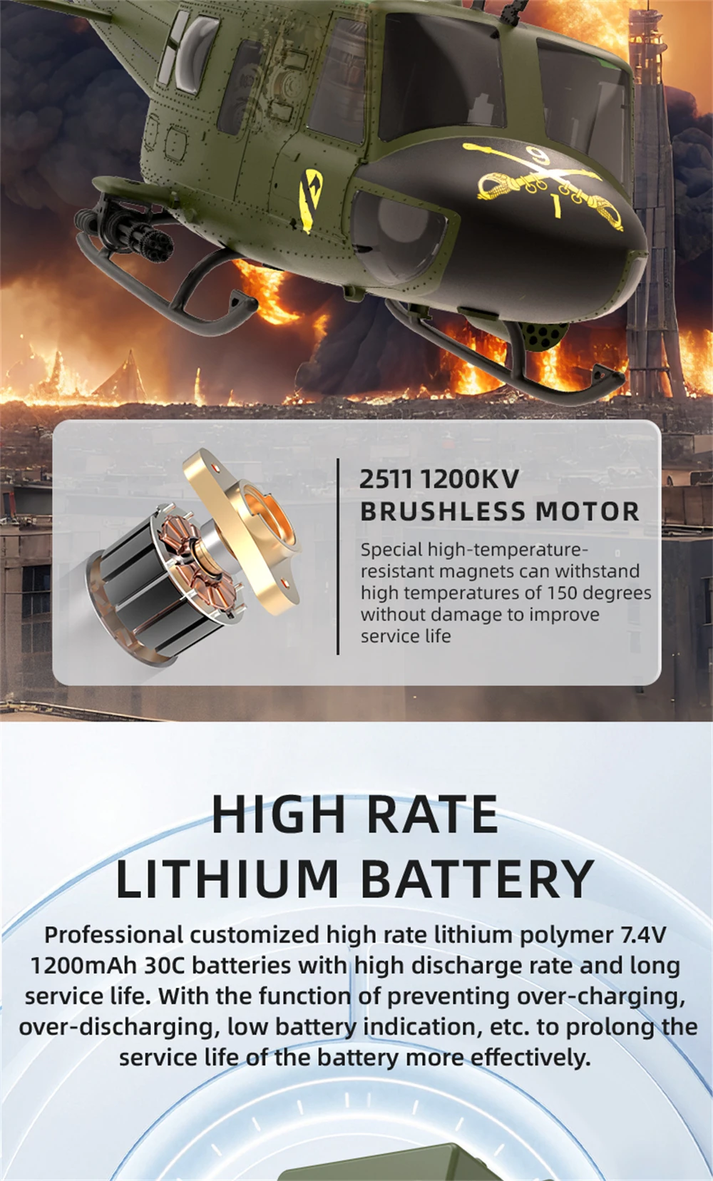 Eachine E190 PRO UH-1 6-Channel RC Helicopter Brushless Motor GPS