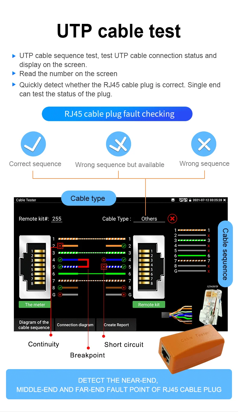 Originální UTP kabel krunýř skříňka sit' kabel krunýř skříňka pro CCTV kamera tester detekovat faulty bod z RJ45 sit' kabel konektor