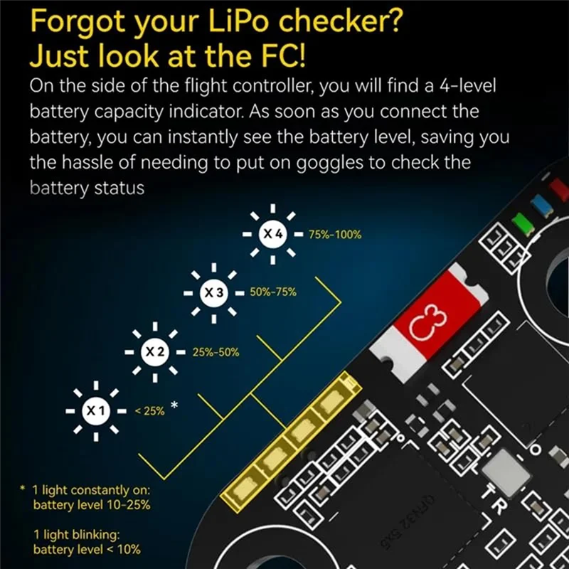 

AED6-для Speedybee F405 Mini BLS 35A 20X20 стек-плата 4-в-1 ESC плата беспроводная конфигурация бета-фелайта стек дрона